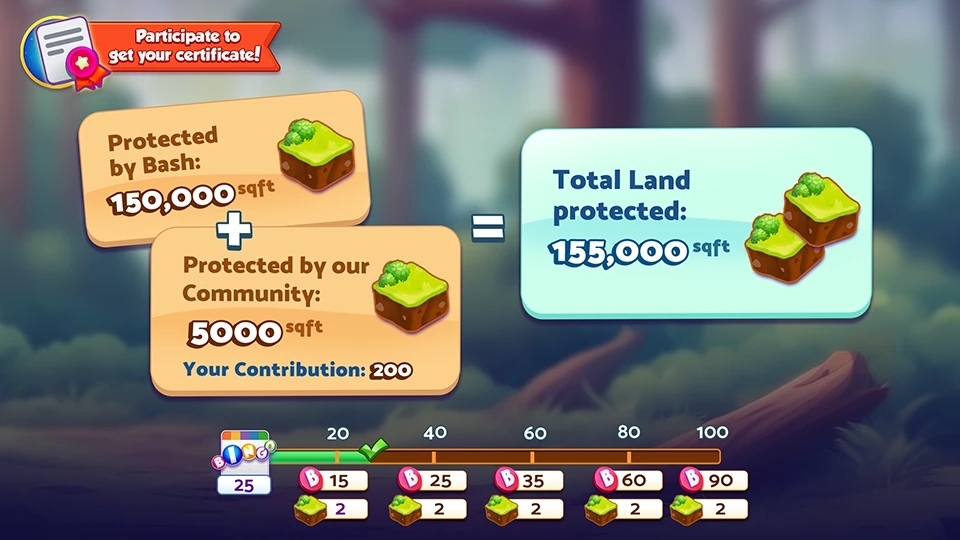 An Image of Article showing Bash EcoVenture New Season in Bingo Bash